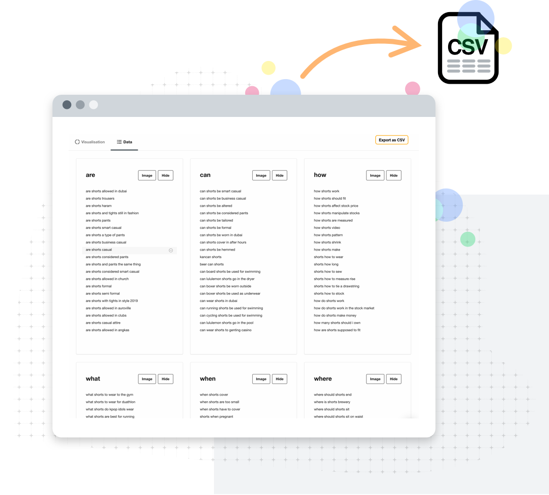 exporting results to a CSV fileComparing results for 'dresses' between Nov 15th to Dec 15th, with 11 new suggestions